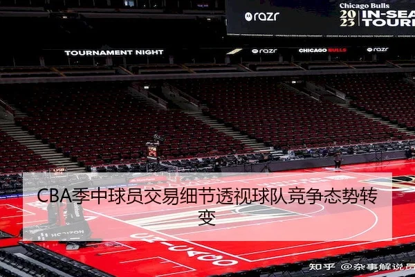 CBA季中球员交易细节透视球队竞争态势转变 - ZOSports